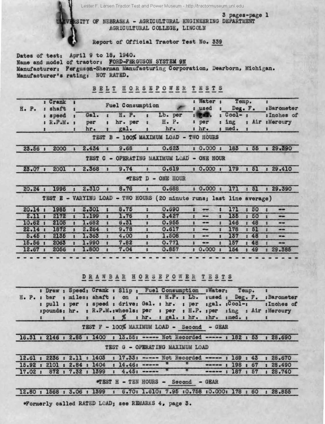 1940 Belt and Drawbar Horsepower test results